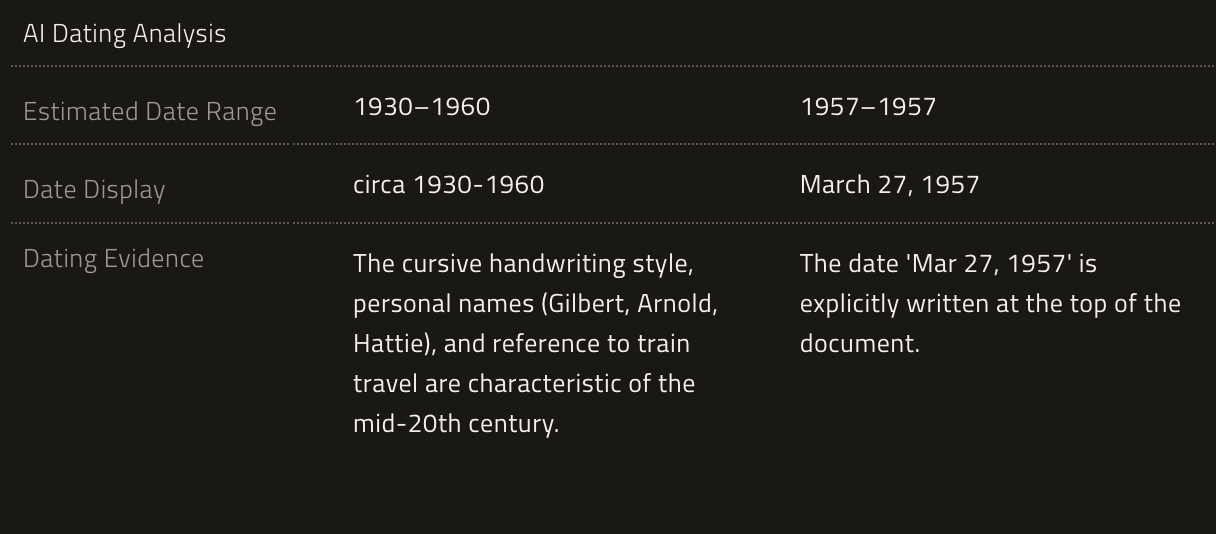 Dating interface showing analysis of a photograph's era